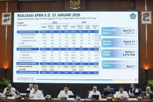 Kementerian Keuangan melaporkan Anggaran Pendapatan dan Belanja Negara