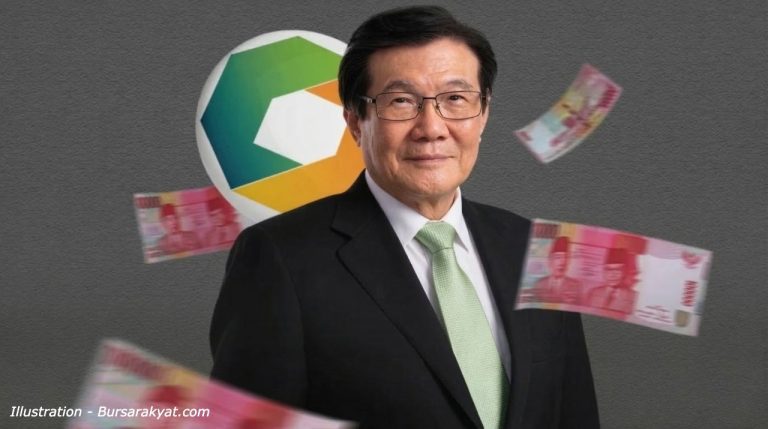 Ilustrasi pergerakan saham CUAN setelah program buyback saham dihentikan lebih cepat