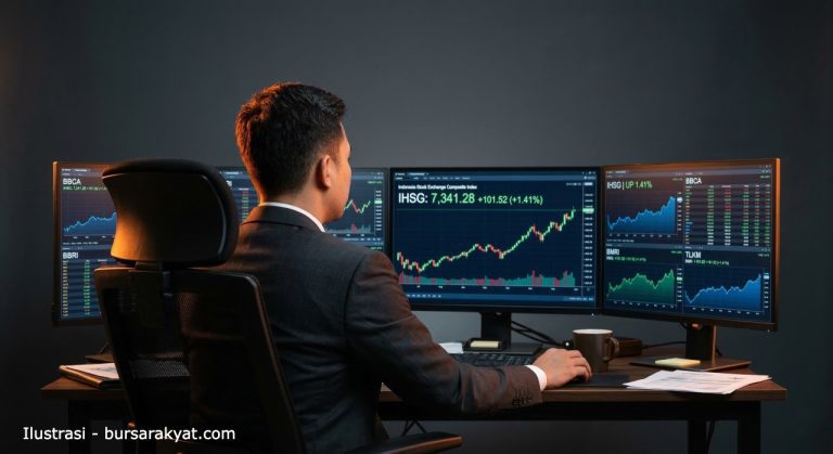 Grafik IHSG hari ini naik 1,41 persen di Bursa Efek Indonesia setelah harga minyak dunia turun tajam